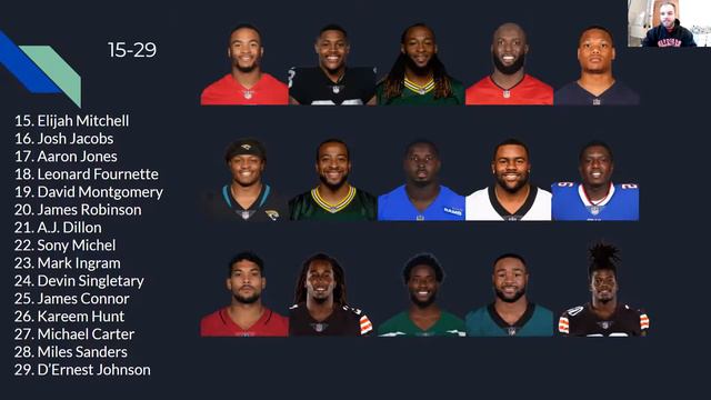 2021 NFL Running Backs Ranked! смотреть онлайн