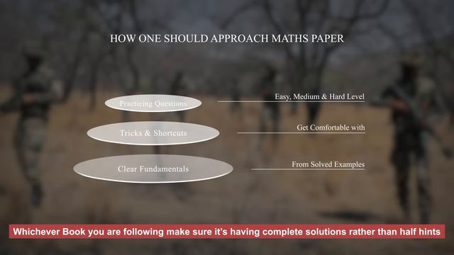How to crack NDA exam in first attempt (Planning, Blueprint, Books) смотреть онлайн