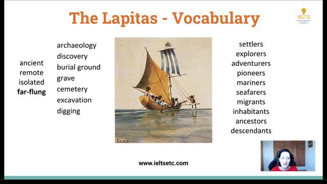 IELTS Vocabulary topics for Reading and Listening: CIVILISATION смотреть онлайн