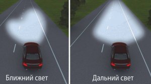 Пользование Внешними Световыми Приборами И Звуковыми Сигналами