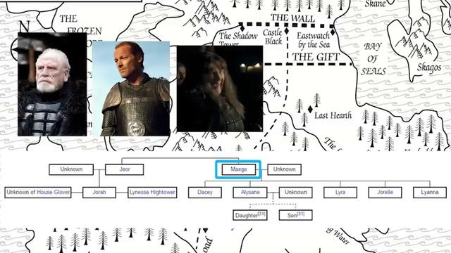Lyanna Mormont - A Game Of Thrones History