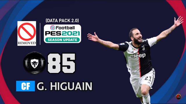 PES 21 MOBILE | All Removed😥 BASE Players & Replacements (DLC 2.0) смотреть онлайн