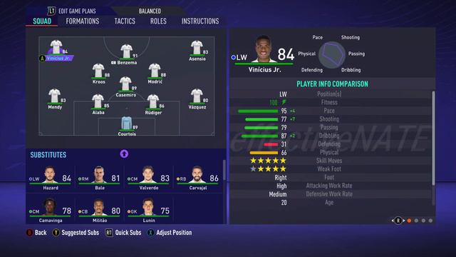 FIFA 21 LATEST SQUAD UPDATE MAY 2022 смотреть онлайн