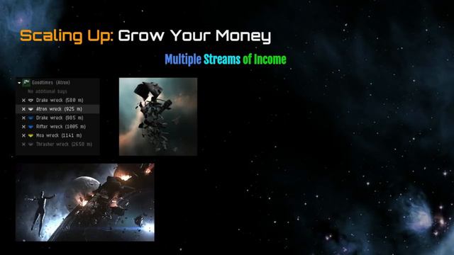 Ratting for Income in EVE Online смотреть онлайн