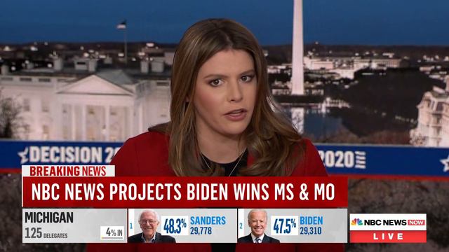 Watch Live Primary Night Coverage From NBC News NOW | NBC News (Live Stream Recording)