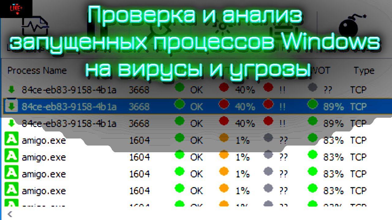 Проверка и анализ запущенных процессов Windows на вирусы и угрозы смотреть онлайн