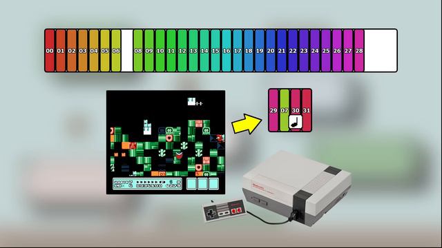 Super Mario Bros. 3 in 3 minutes - World Record Speedrun Explained смотреть онлайн