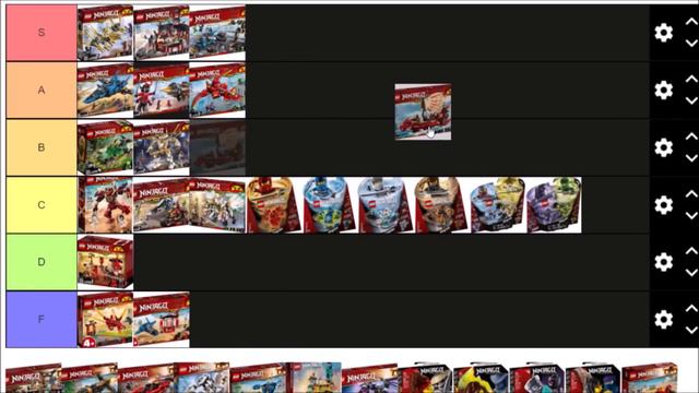 ALL 37 NINJAGO LEGACY SETS TIER LIST! 🐲 (Legacy Sets Ranked!) смотреть онлайн