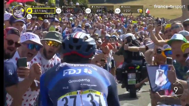 Thibaut Pinot - Les grands frissons du Petit Ballon смотреть онлайн