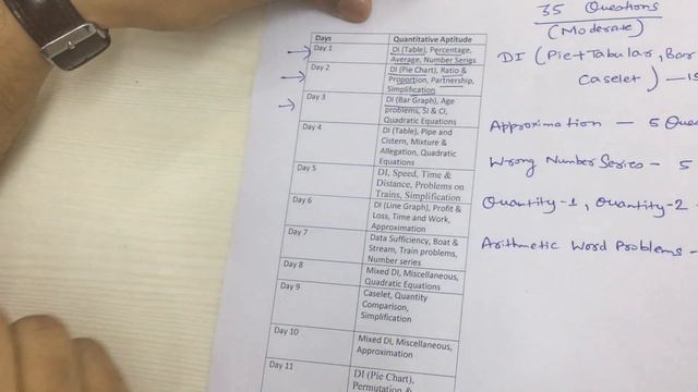 Last 15 Days Study plan & Tips to Crack SBI PO Prelims 2019 смотреть онлайн