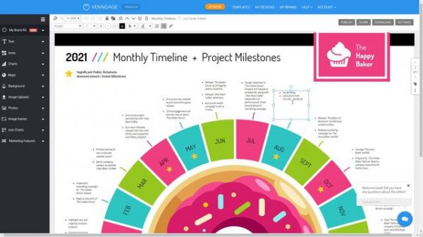 Free Infographic Maker review Venngage | Free chart maker online