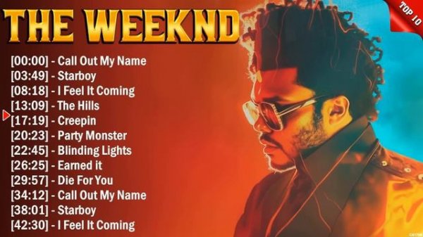 The Weeknd Greatest Hits Popular Songs - Top Song This Week 2024