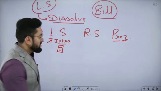 Polity Last 10 Years Prelims MCQs | Discussion Marathon | Part 2 смотреть онлайн