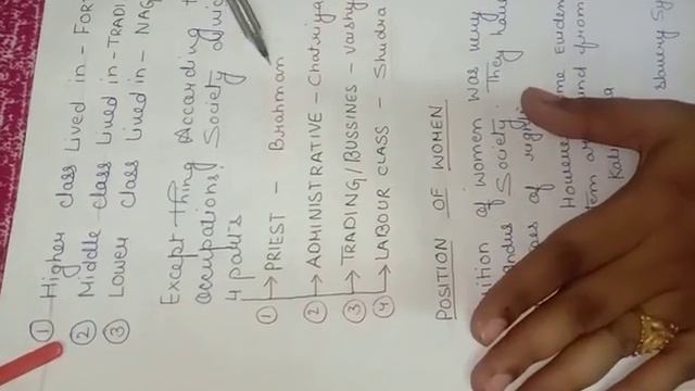 Indus valley civilization#Society смотреть онлайн