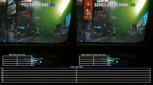 Cyberpunk 2077 PS5 vs Xbox Series X|S Frame Rate Comparison (Next-Gen Update)