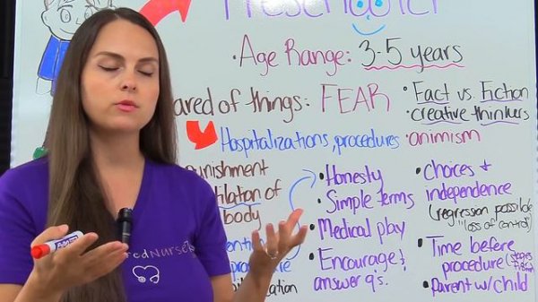 Growth & Development Milestones and Stages: COMPREHENSIVE Pediatric Nursing NCLEX Review