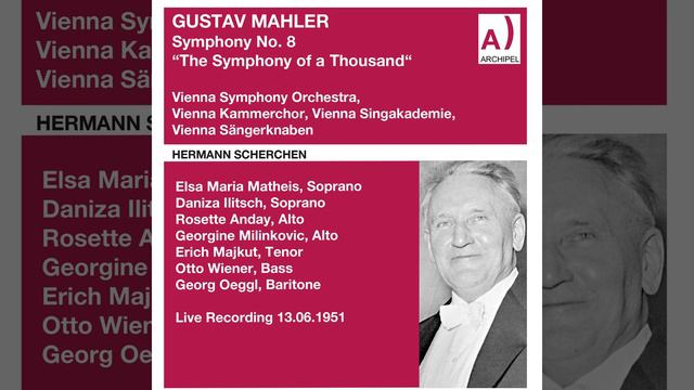 Symphony No. 8 in E Major "Symphony of a Thousand": IIc. Finale to Faust. Ewiger Wonnenbrand (Live) смотреть онлайн