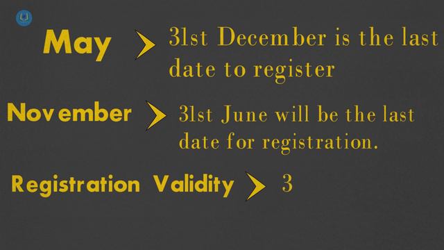 How to Join CA After 10th | All About CA Foundation Exam || смотреть онлайн