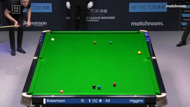 Neil Robertson vs John Higgins | Championship League Snooker 2023 смотреть онлайн
