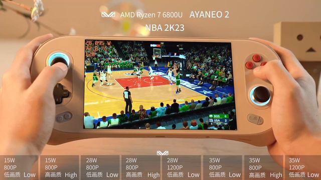 AYANEO 2 Retro Power Game Experience 「 NBA 2K23 」 смотреть онлайн