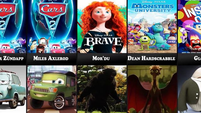 Every PIXAR Villains (1995-2023) смотреть онлайн