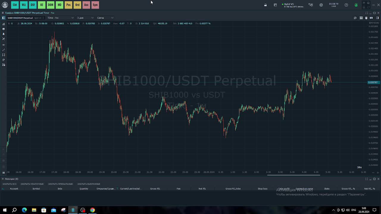 #FAIbot торги в реальном времени 24/7, FAIbot #real-time #trading 24/7/365
