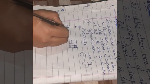 relative atomic mass, chemistry learn by heart смотреть онлайн