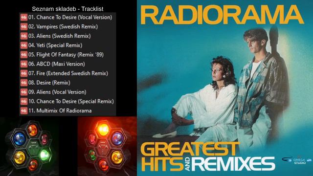 Radiorama - Greatest Hits Remixes.mp4 смотреть онлайн