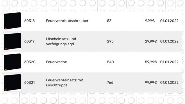 LEGO SCHULE, KRANKENHAUS UND MEHR 2022! | LEGO City Lineup Januar 2022 | LEGO News смотреть онлайн