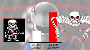 Last Breath Sans Vs Ultra Sans Power Levels | Undertale