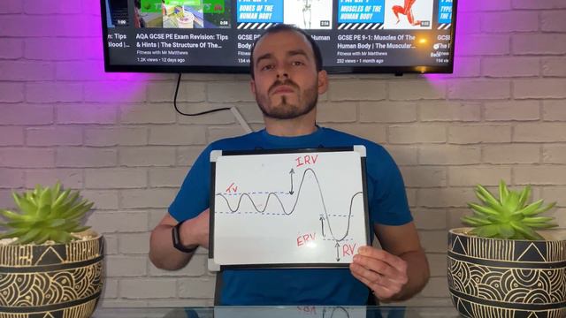 AQA GCSE PE: LAST MINUTE PAPER 1 EXAM REVISION 2022 | EVERYTHING YOU NEED TO KNOW смотреть онлайн