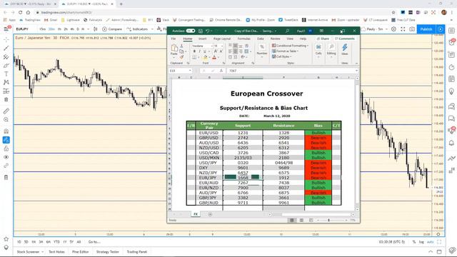 European Crossover Webinar March 12th 2020