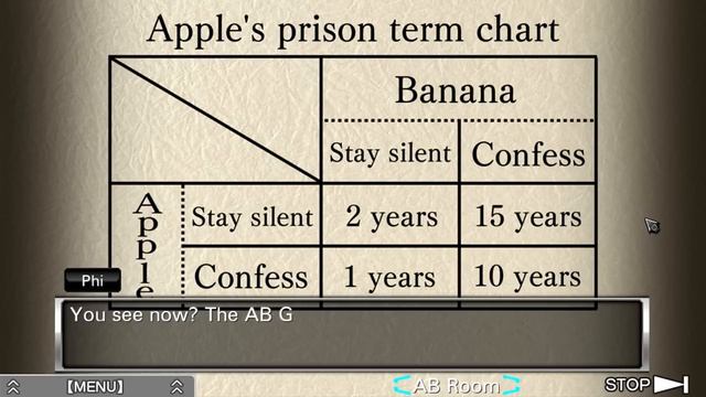 Virtue's Last Reward  [ 6 ] - Election Day