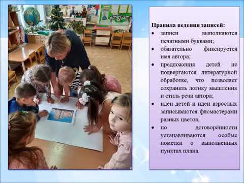 Технология индивидуализации обучения и развития дошкольников "План-дело-анализ" смотреть онлайн