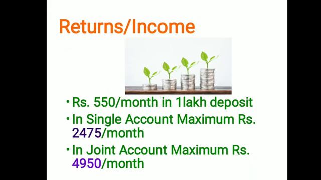 Latest Savings Scheme of Post Office!! Earn 4950/- per month || डाकघर मासिक आय योजना !! смотреть онлайн