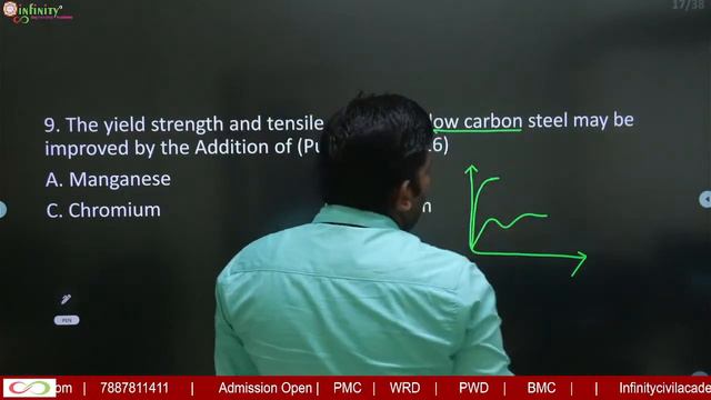 PMC JE Previous Year Questions | PMC JE IMPORTANT TOPICS | PMC JE Building Material And Constructio смотреть онлайн