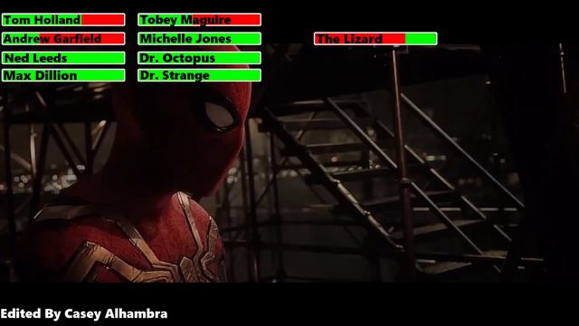 Spider-Man: No Way Home (2021) Final Battle with healthbars смотреть онлайн