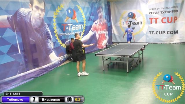 15 Февраля 2019 Зеленый зал. TT Cup смотреть онлайн