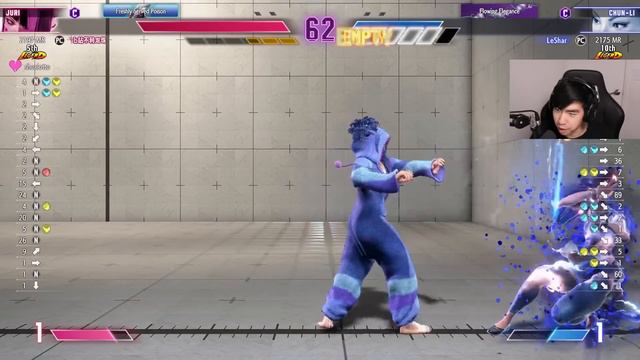 I Finally Decided To Learn Juri смотреть онлайн