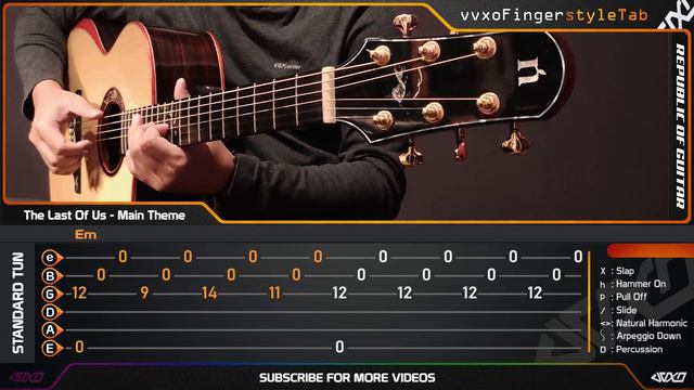 The Last of Us - Main Theme (Fingerstyle Guitar) смотреть онлайн