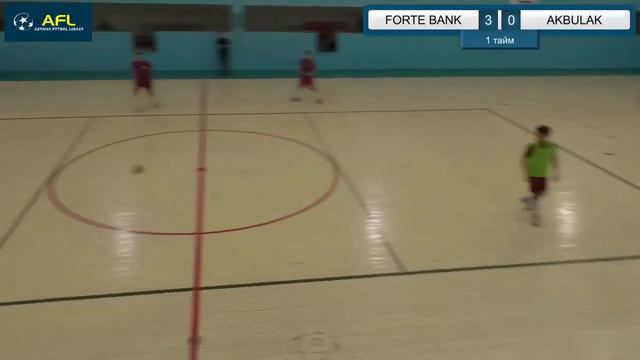 фортебанк акбулак АФЛ смотреть онлайн