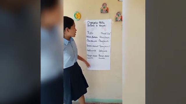 exposición de GHC De Narjelis Rivas de 3er año"B" смотреть онлайн