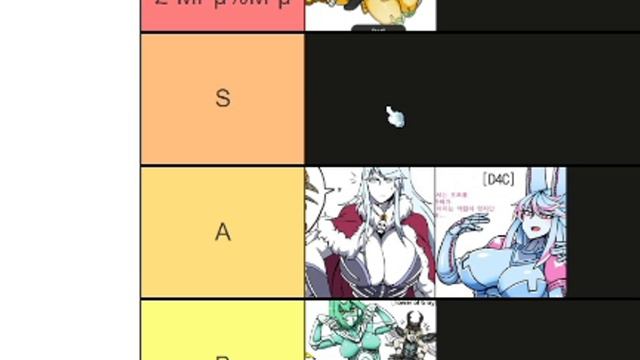 FEMALE JOJO STANDS TIERLIST #2