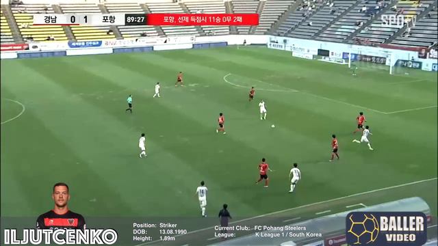 STANISLAV ILJUTCENKO - Striker (FC Pohang Steelers) смотреть онлайн