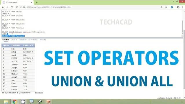 Oracle Tutorial - Set Operators UNION & UNION ALL смотреть онлайн
