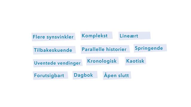 Appellfaktorene del 2.2.2 смотреть онлайн