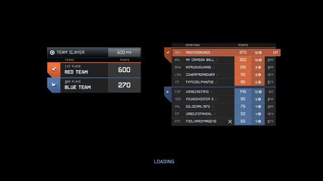 400 SUB SPECIAL! Halo MCC Multiplayer LIVE ULTIMATE SHOWDOWN - BEAST GAMEPLAY! смотреть онлайн