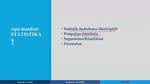 Apa itu Statistika? смотреть онлайн