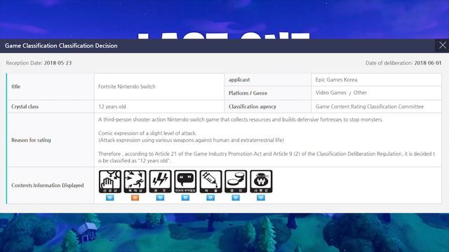 Fortnite Switch Basically CONFIRMED! The Wait Is OVER! смотреть онлайн