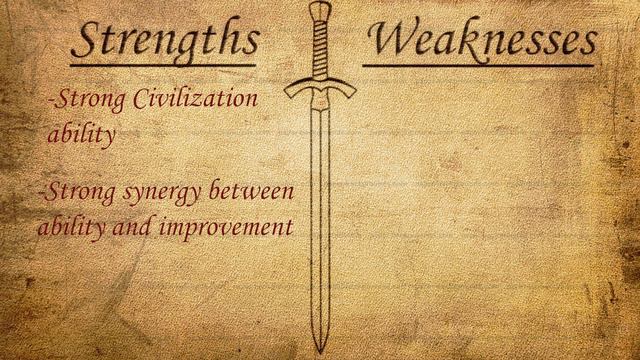 Civilization VI: Rise and Fall Leader Spotlight - Robert the Bruce смотреть онлайн
